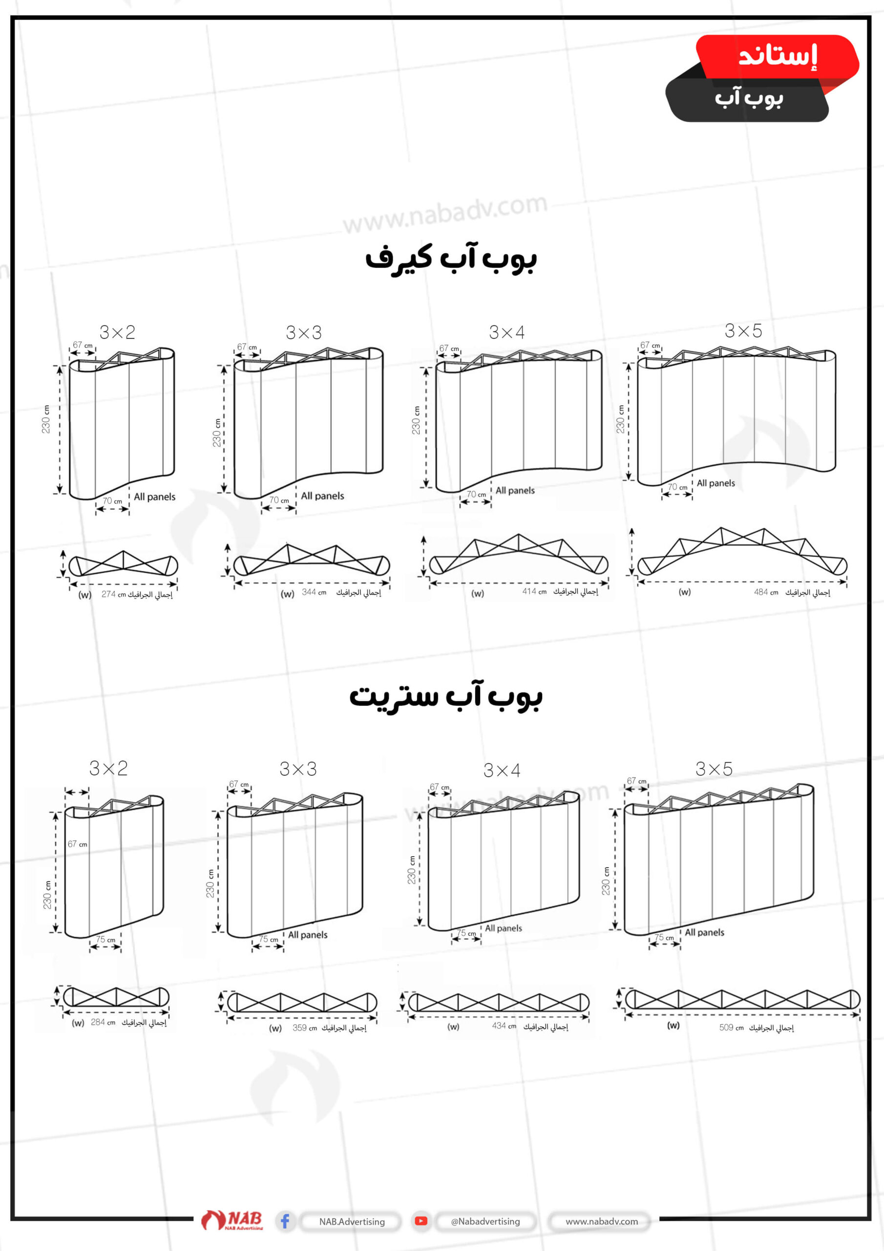 مقاس بوب اب: كل ما تحتاج لمعرفته حوله